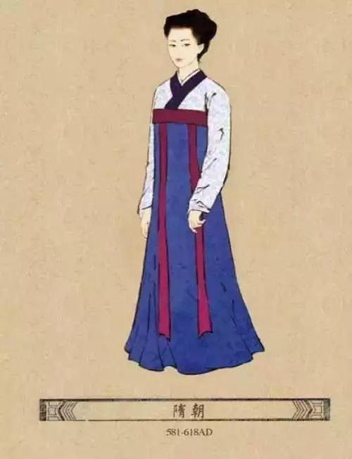 锦绣千年 中国历朝女子服饰演变中的唐代华章